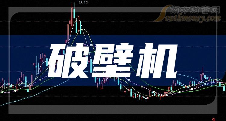 探索未来之路，最新互助盘项目展望与六月机遇分析（2025年展望）