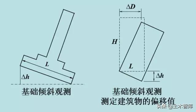 海盗船滑梯 第59页