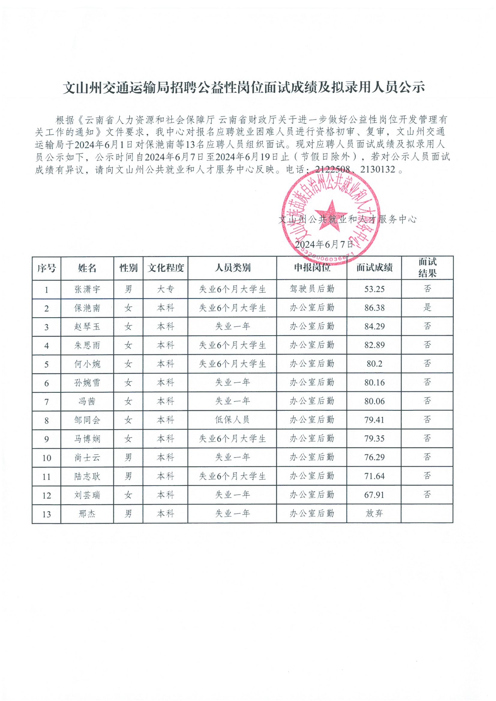 宁明县公路运输管理事业单位招聘启事总览