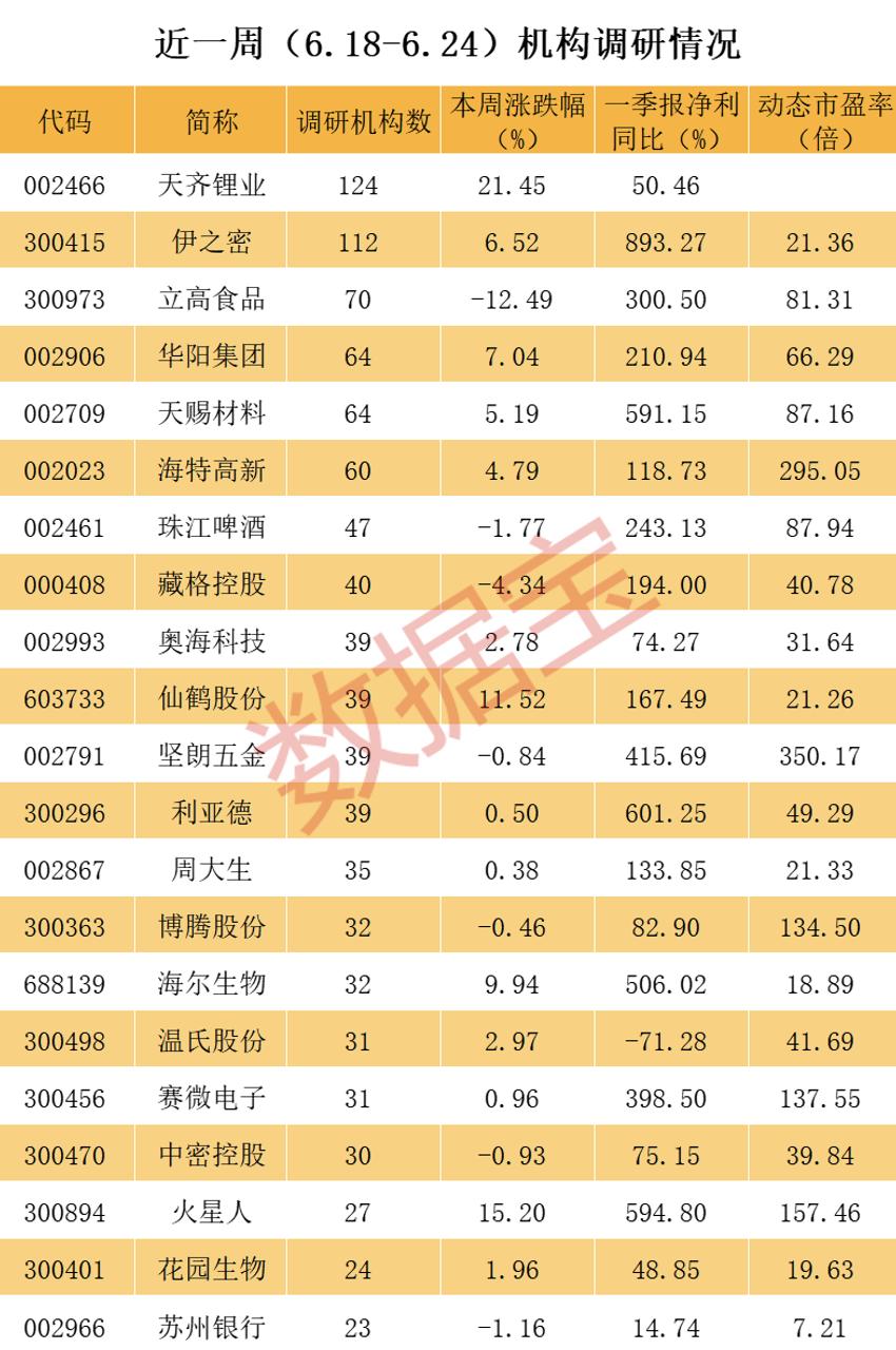 潮宏基最新动态全面解读