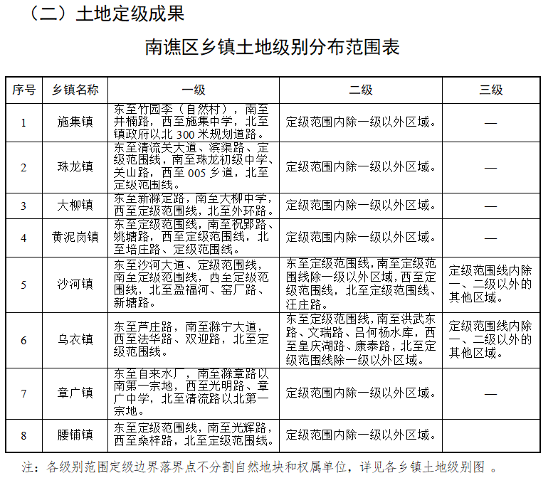 贾寨镇交通新动态，发展助力地方繁荣