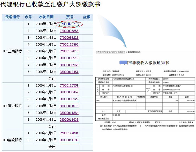 白碱滩区数据与政务服务局最新项目深度解读报告