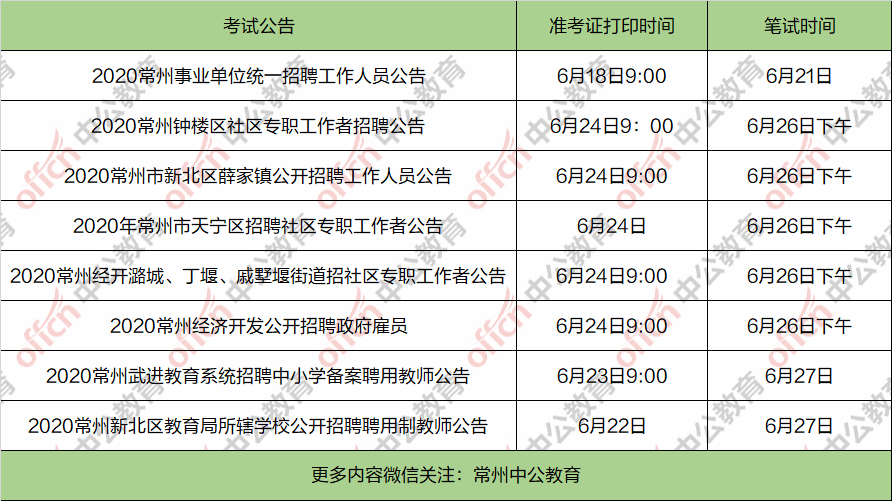 薛家最新招聘信息全面解析