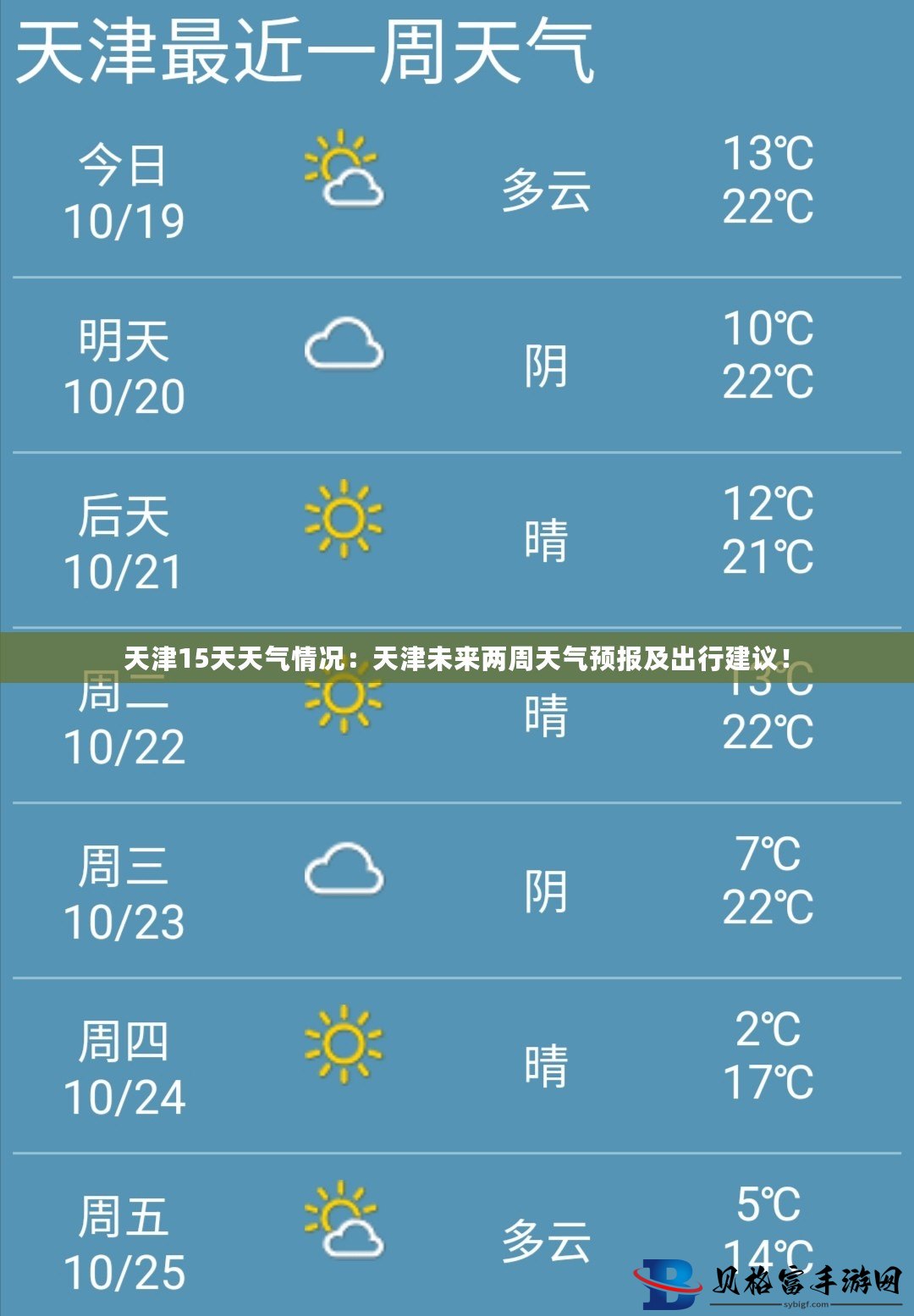 天津最新二十四小时天气观察报告总结