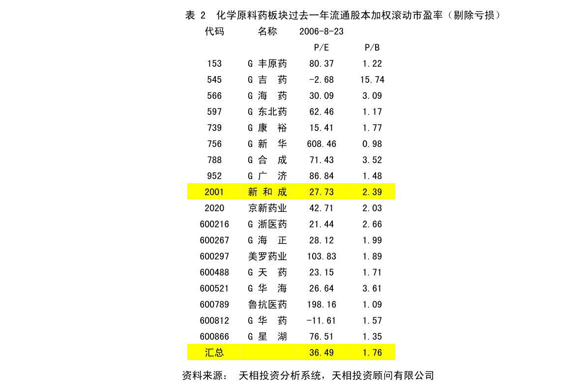 木质滑梯 第48页