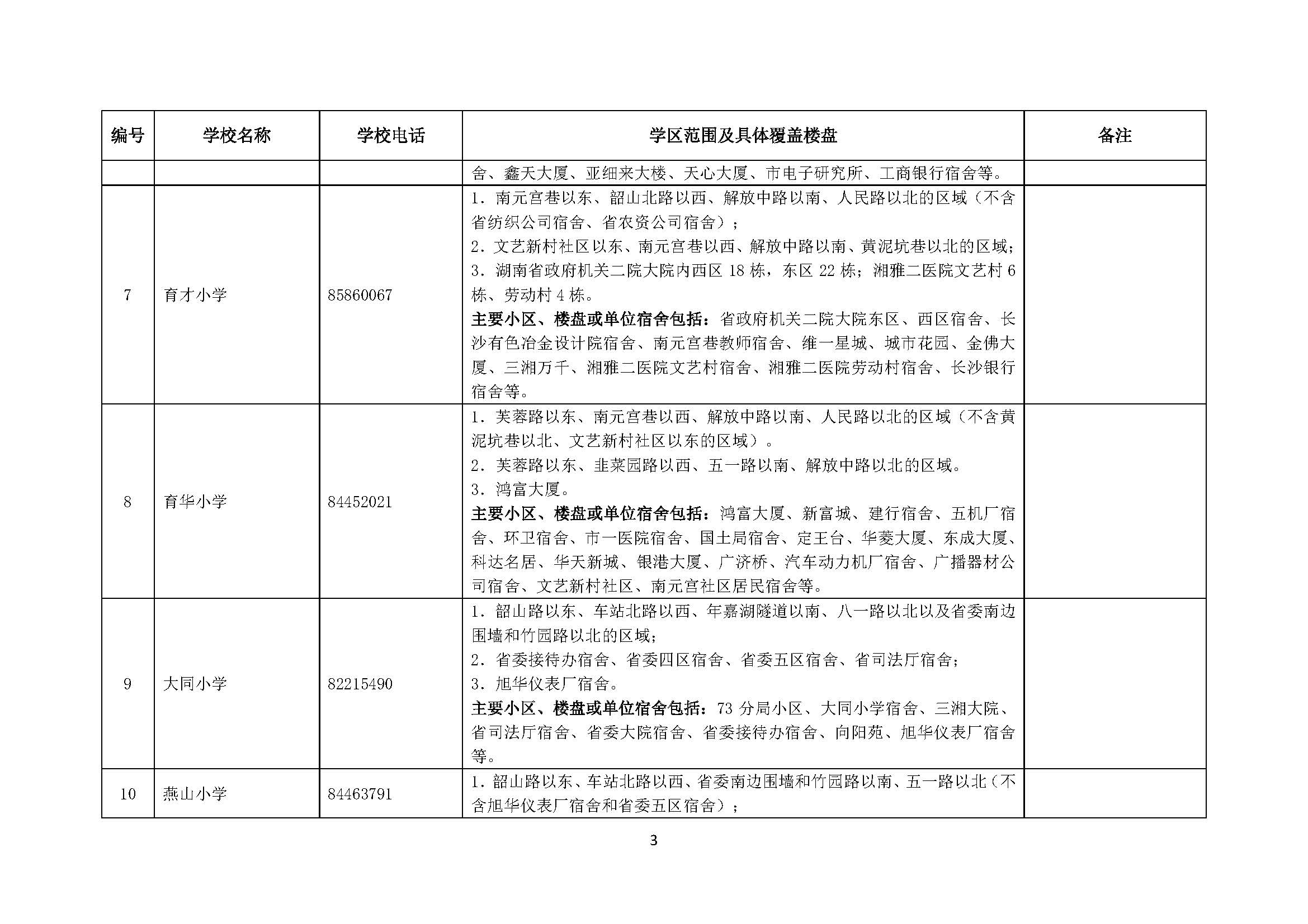 伊川县成人教育事业单位发展规划展望