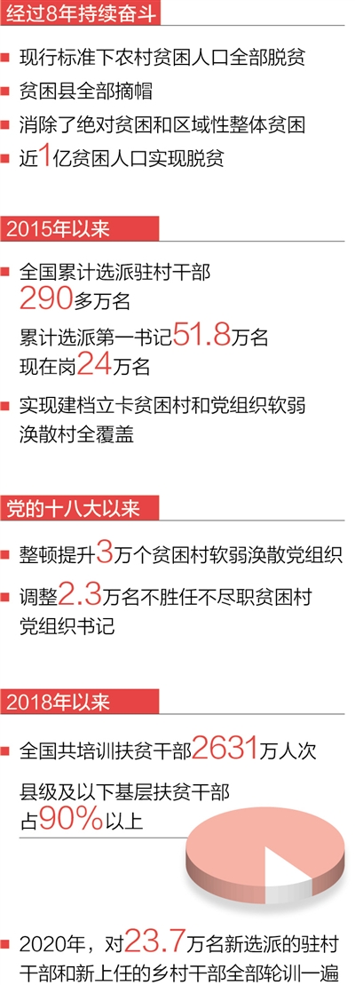 战胜村最新新闻报道概况