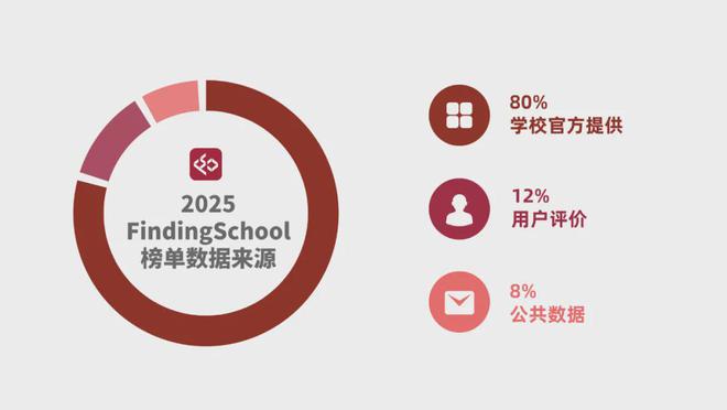 ED2K未来趋势展望，数字化之路迈向2025