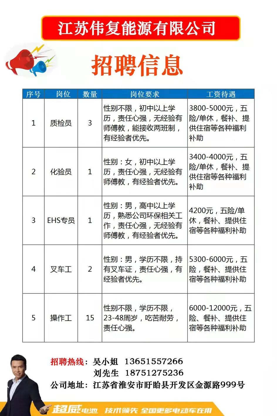 张浦最新招聘信息全面解析