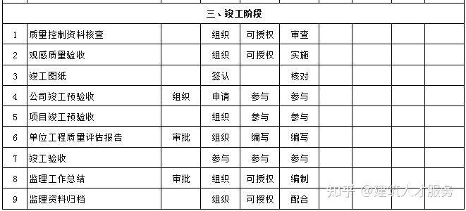 望都县级公路维护监理事业单位发展规划展望