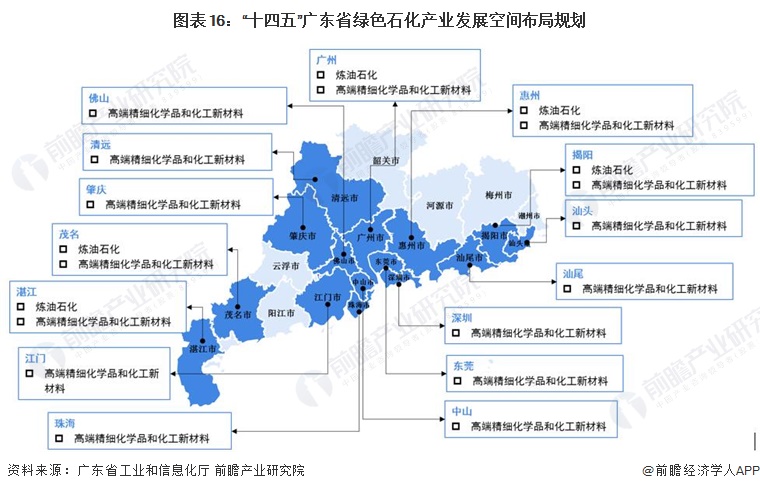 阳西县级托养福利事业单位发展规划探讨