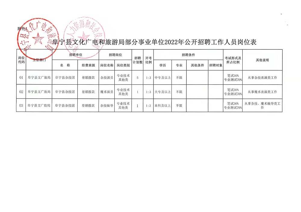 海盗船滑梯 第29页