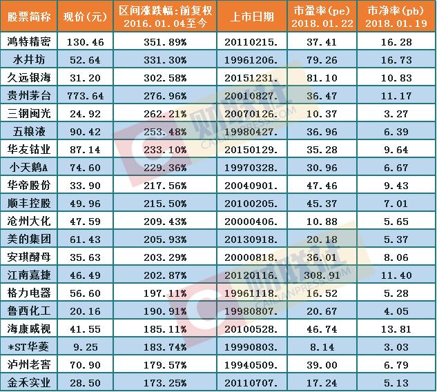 ST中安最新公告深度解读与解析