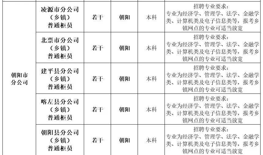 木质滑梯 第27页