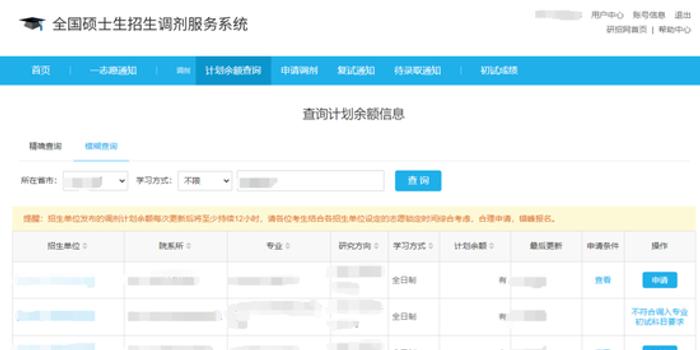 最新考研调剂信息网助力学子梦想起航通道开启