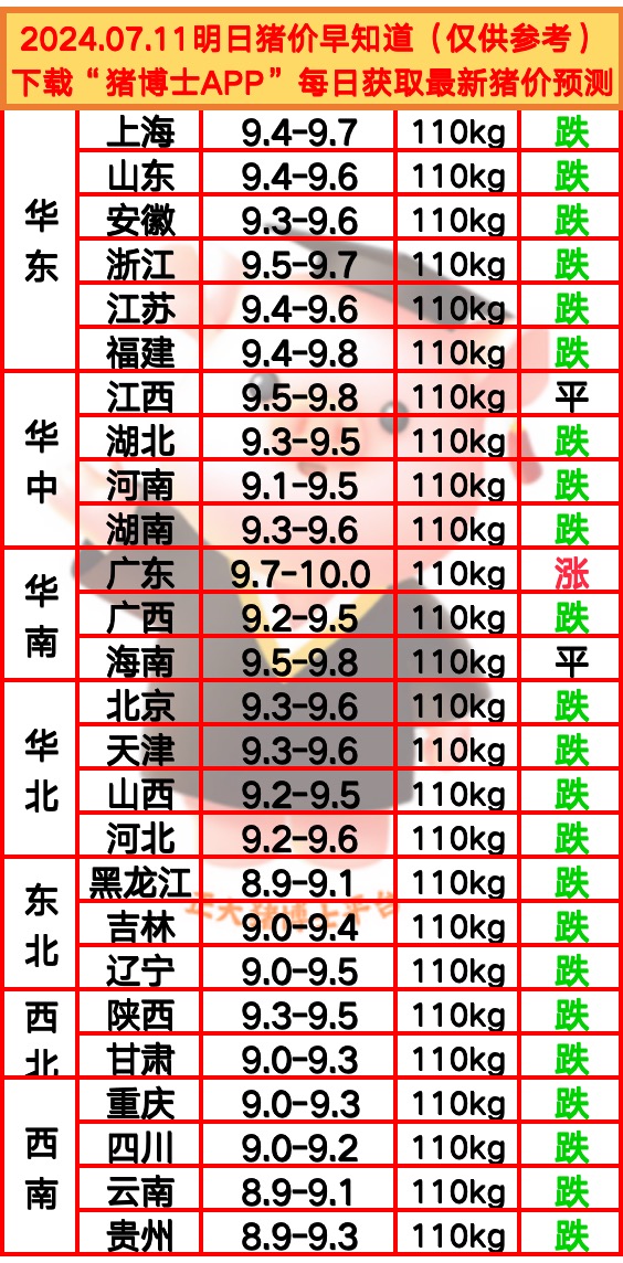 攀爬网 第20页