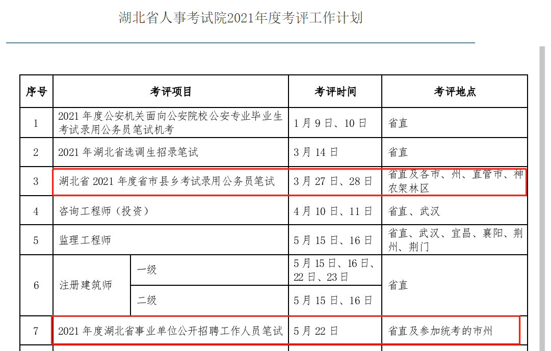 贵溪市殡葬事业单位人事任命动态更新