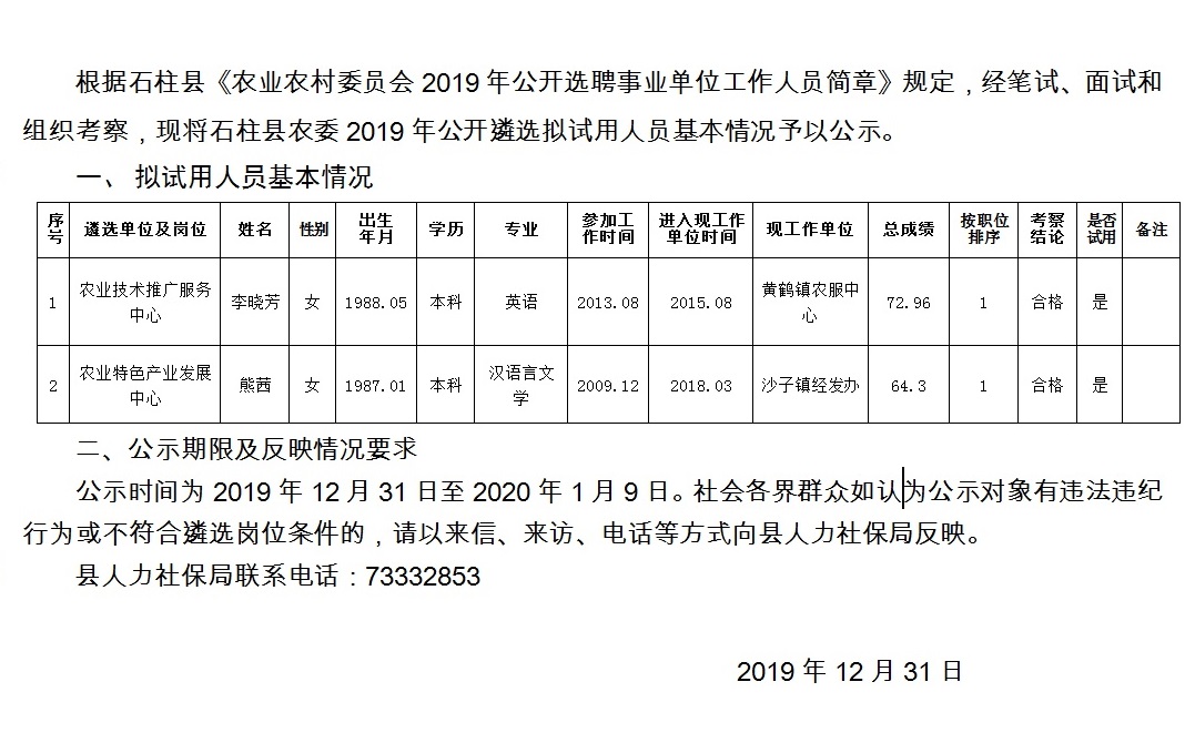 曲石镇最新招聘信息详解及解读