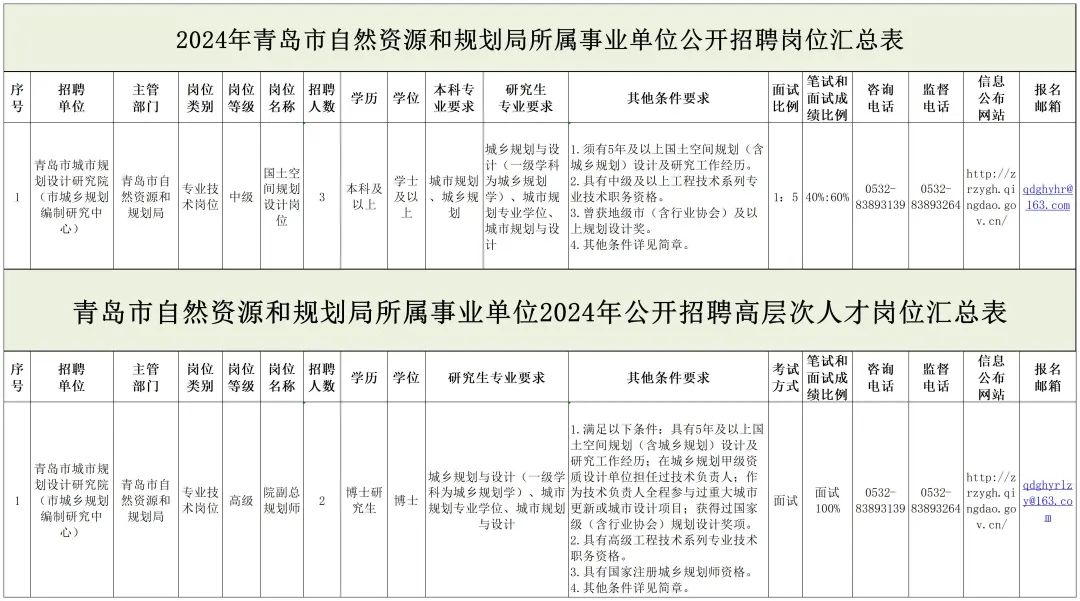 和龙市级托养福利事业单位发展规划展望