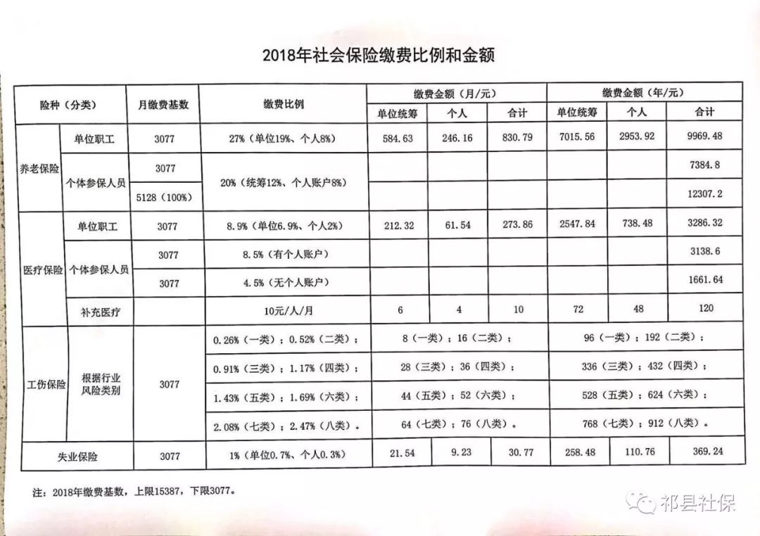 长岭县级托养福利事业单位发展规划展望