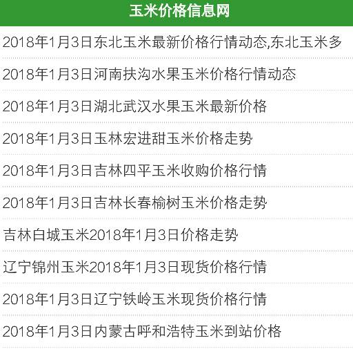 甘肃玉米价格动态分析报告