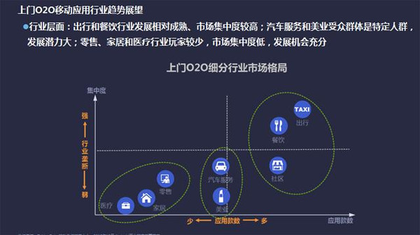 O2O最新资讯，重塑线上线下融合的未来趋势展望