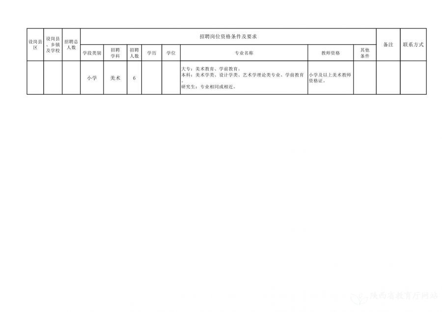 白碱滩区特殊教育事业单位发展规划展望