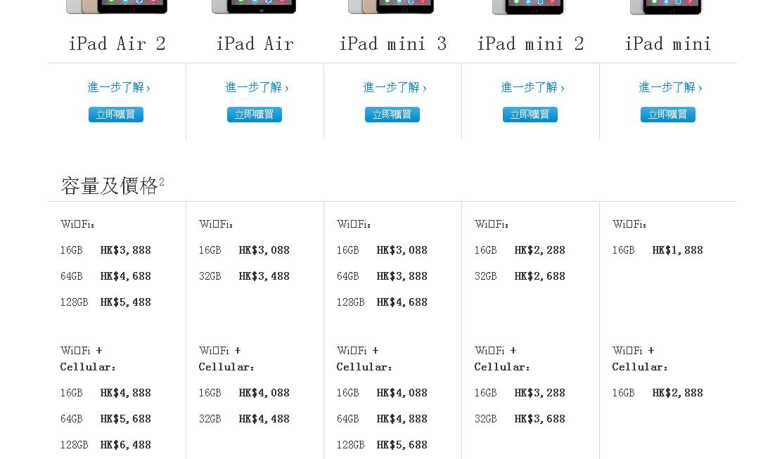 iPad 4最新报价与香港市场深度解析