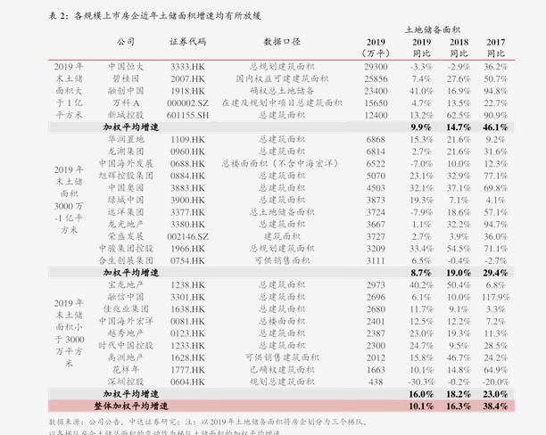 江苏地区95号汽油最新价格动态解析