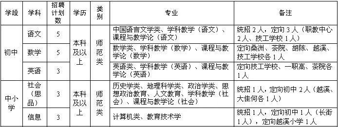 宁海深圳最新招聘动态及其地域影响分析