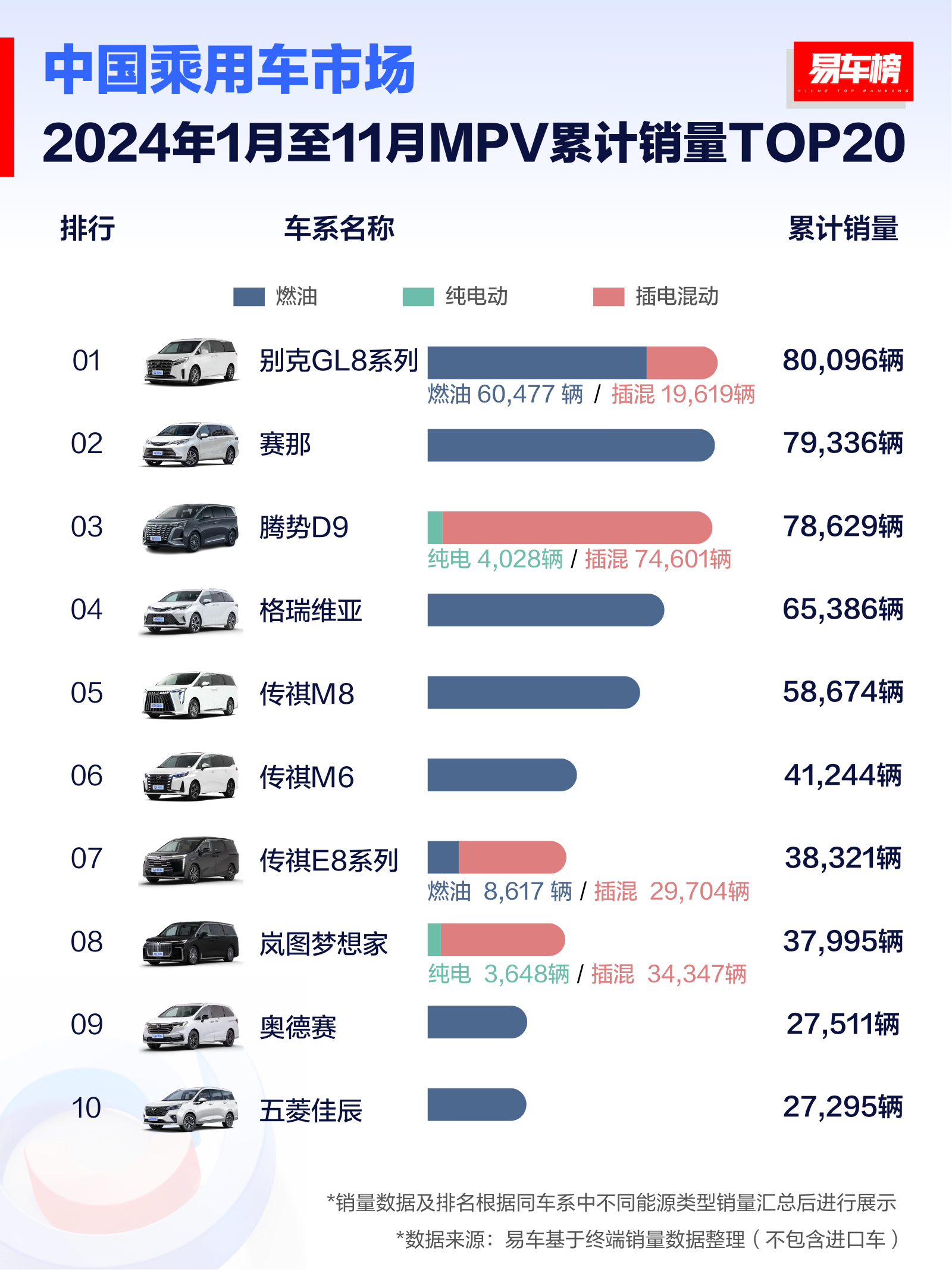 汽车最新销量排行榜揭示市场趋势与消费者喜好选择