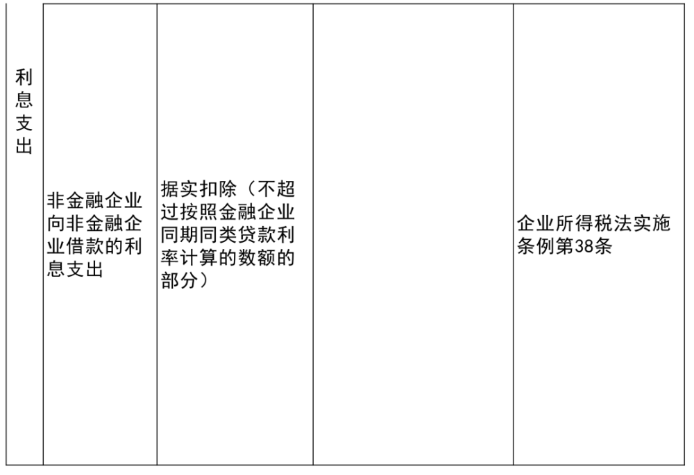 花山区级托养福利事业单位新项目，托起明日幸福之光