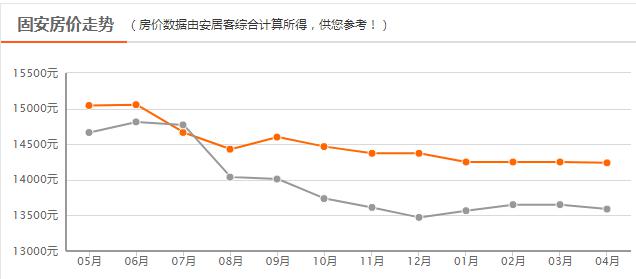 海盗船滑梯