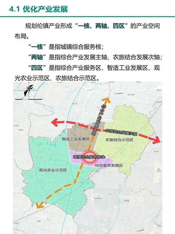 亚桥乡未来繁荣蓝图，最新发展规划揭秘