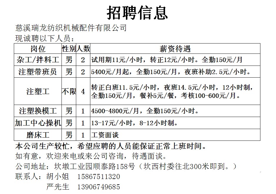 浙江最新注塑主管招聘启事