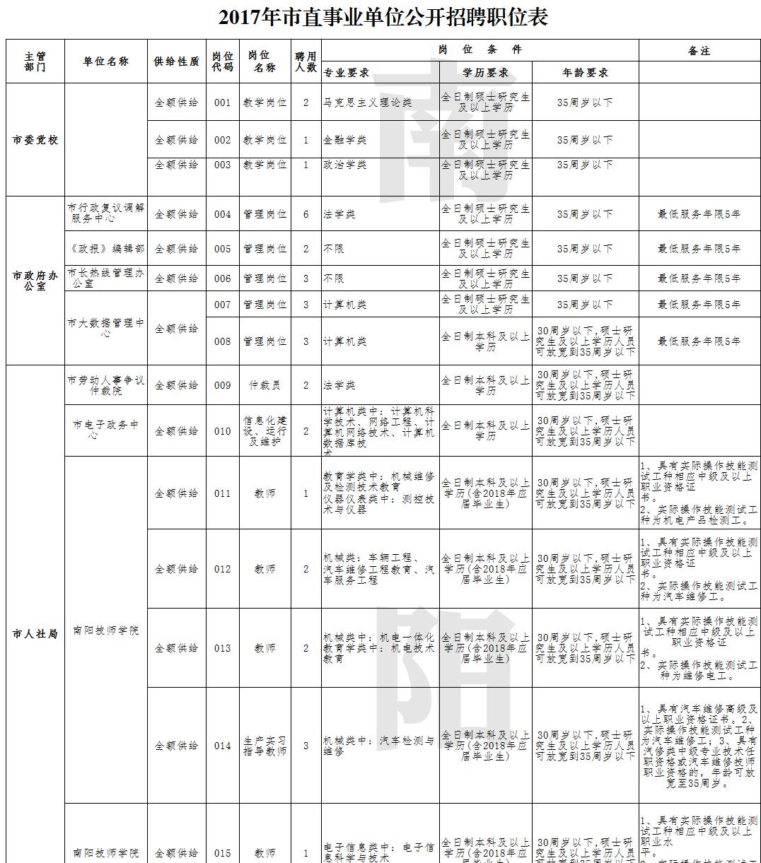 江安县康复事业单位人事新任命，助力康复事业腾飞至新高度