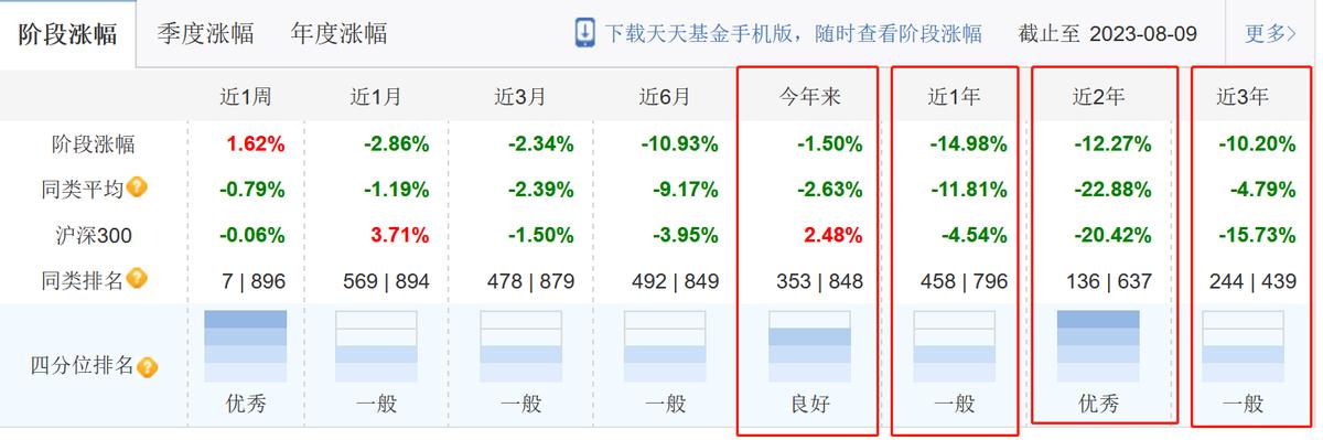 国泰股票最新消息综合概述