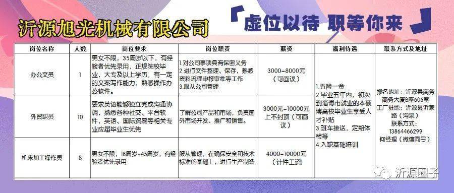 济阳最新司机招聘信息及细节全解析