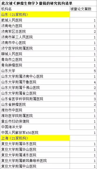 基督教信仰的多元维度与深层内涵的最新探索文章列表