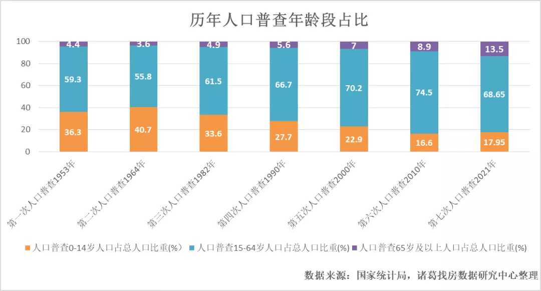 临清市数据和政务服务局人事任命动态解读