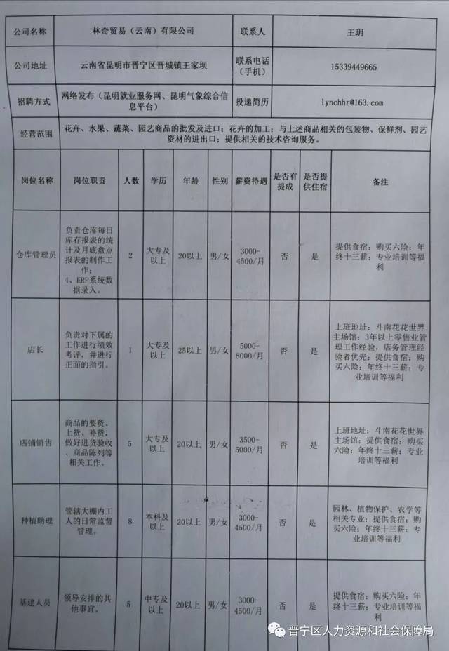 宝鸡市物价局最新招聘公告概览