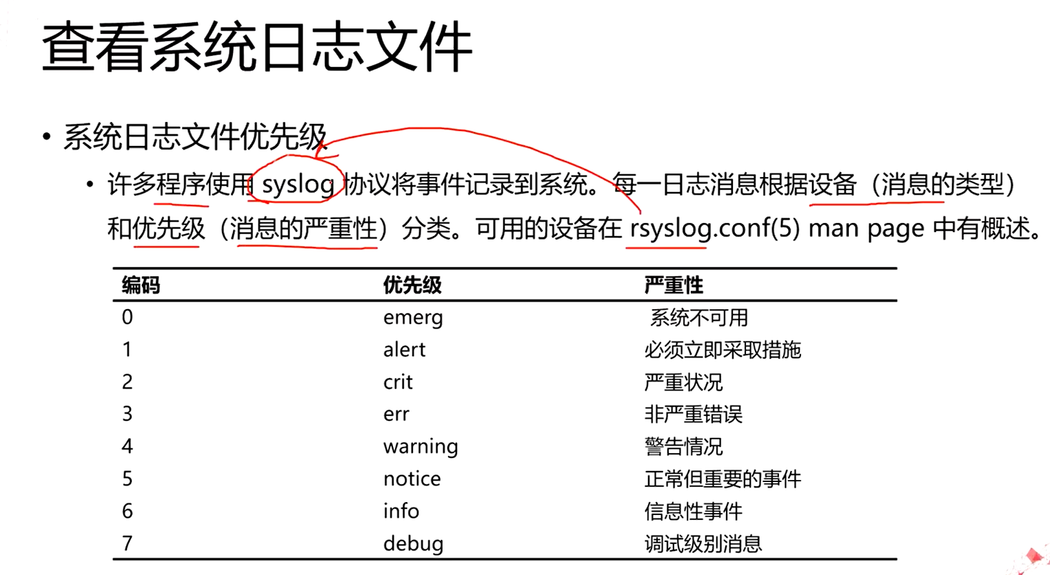 网络日志最新版，探索、发展与未来展望展望