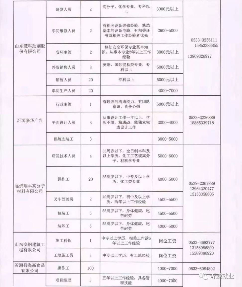 红桥区级托养福利事业单位项目深度探究