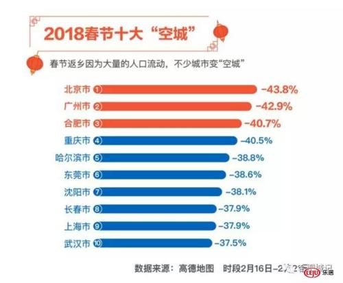 合肥市最新人口概况深度解析