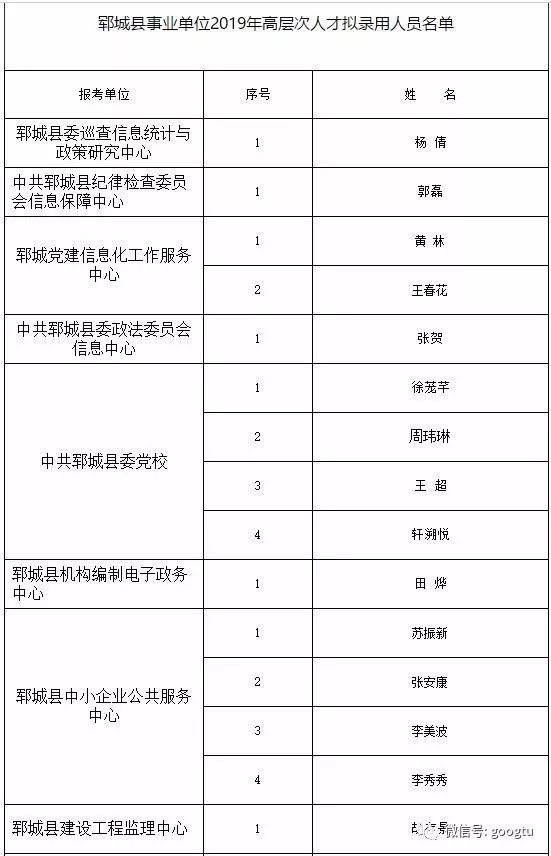 望都县殡葬事业单位招聘信息与行业发展趋势深度探讨