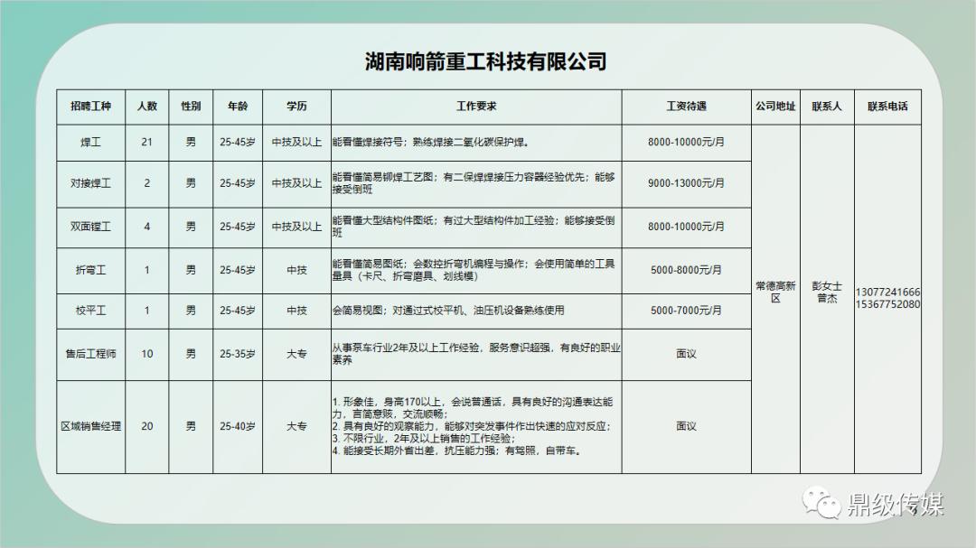 保亭最新招聘信息全面解析